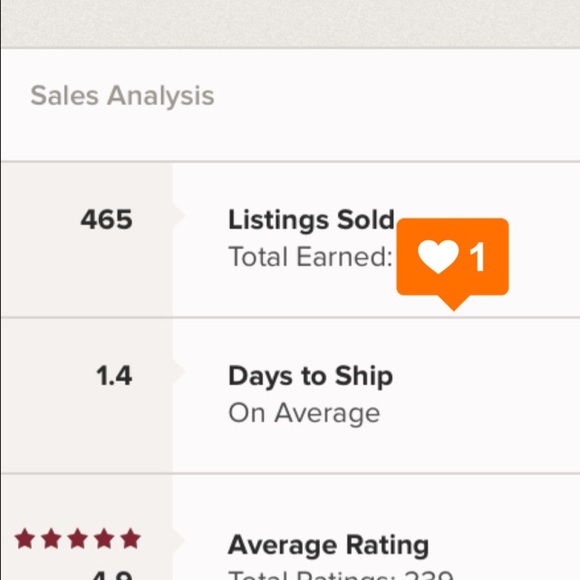 Meet your Posher, Diana - Picture 5 of 5